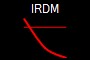 IRDM